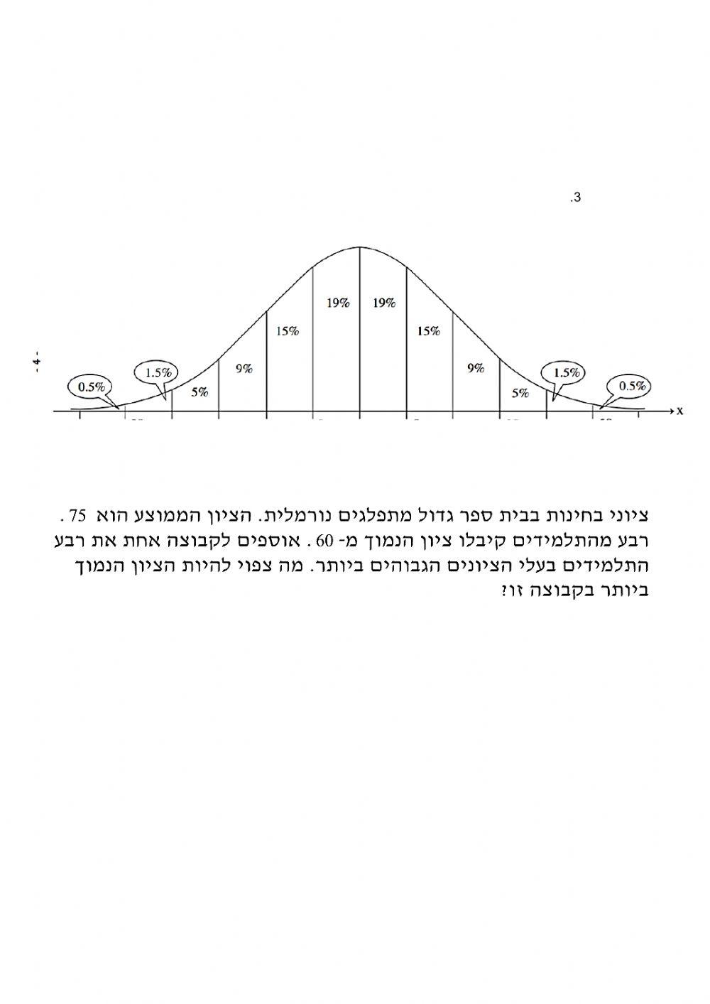 התפלגות נורמלית סיכום שאלות מיוחדות יב