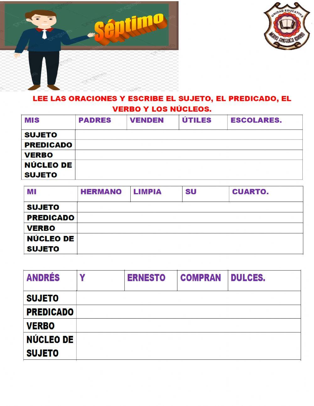 Modificadores del sujeto.