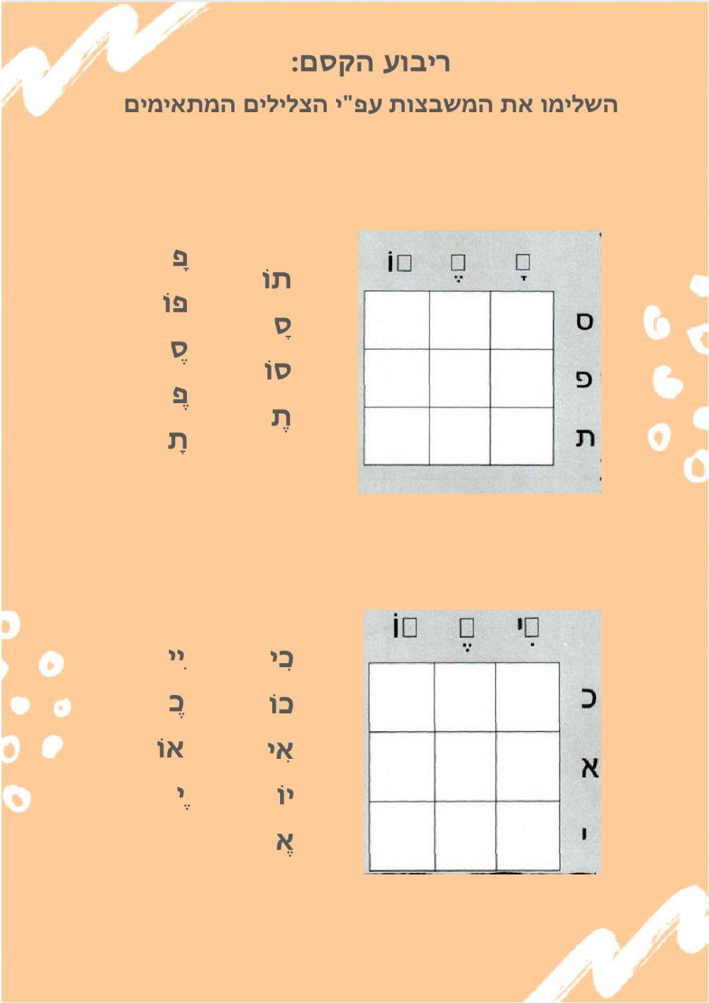 יחידה 5- ריבוע הקסם