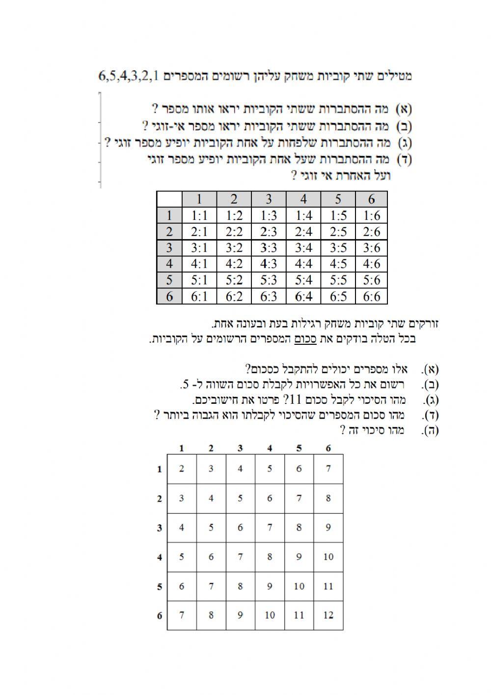 הסתברות 2 קוביות