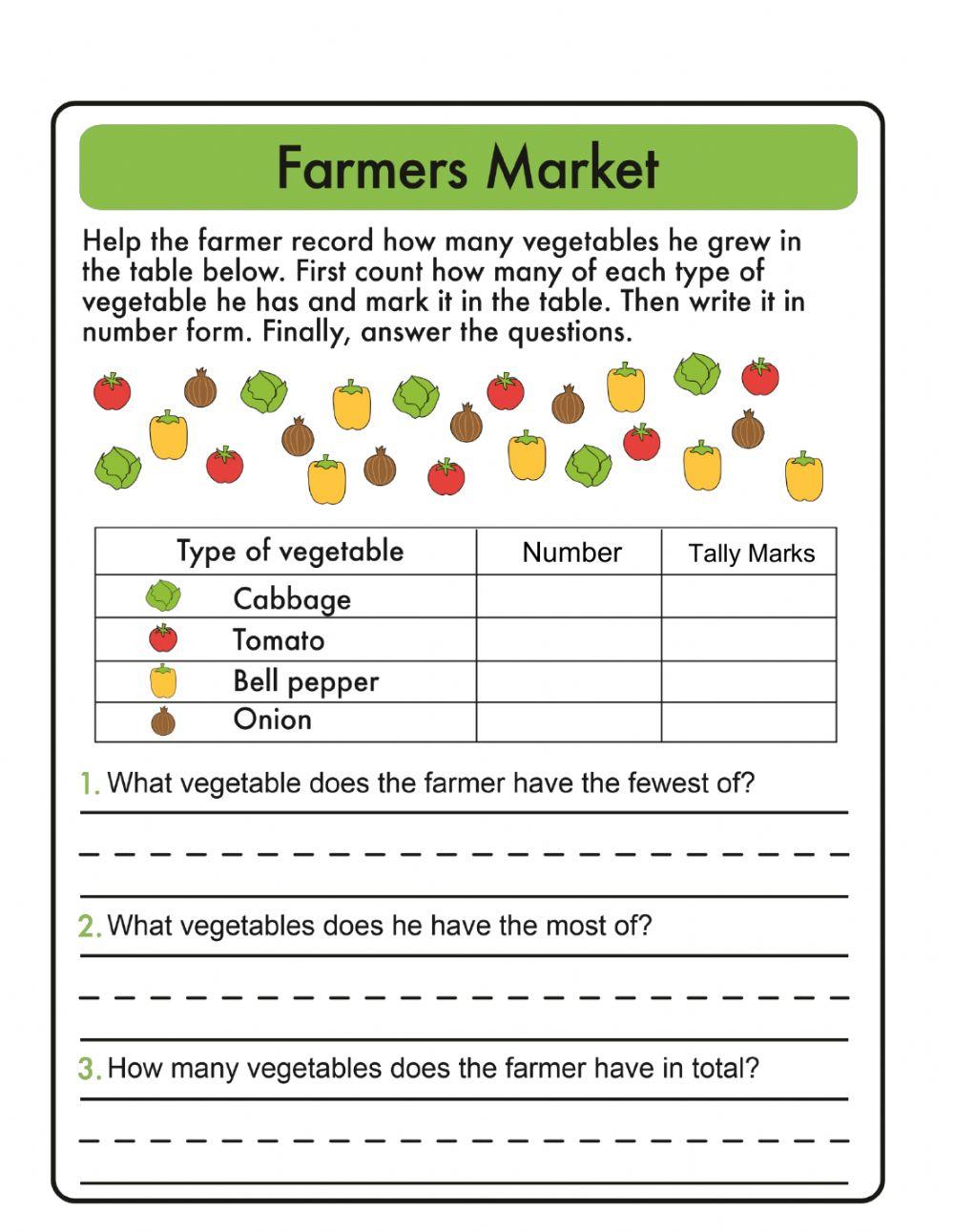 Tally chart: FARMERS MARKET