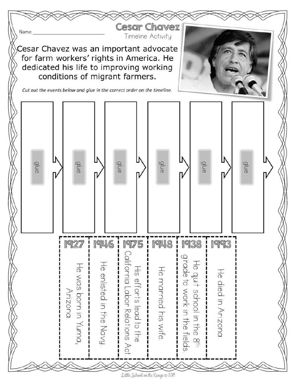 Cesar Chavez Timeline 6249305 Sibyl Langley