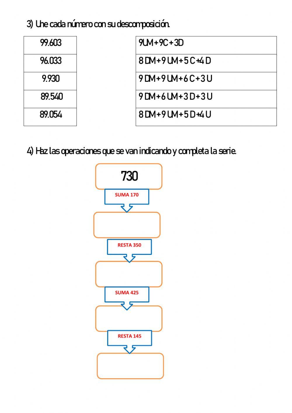 Numeracion hasta 5 cifras