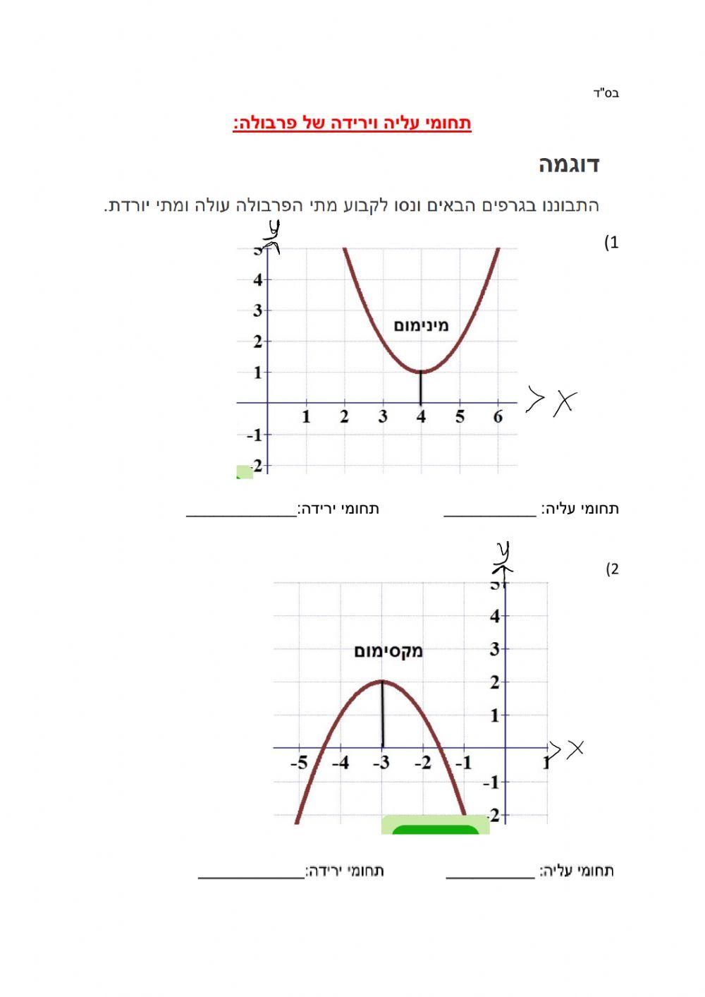 תחומי עליה וירידה של פרבולה