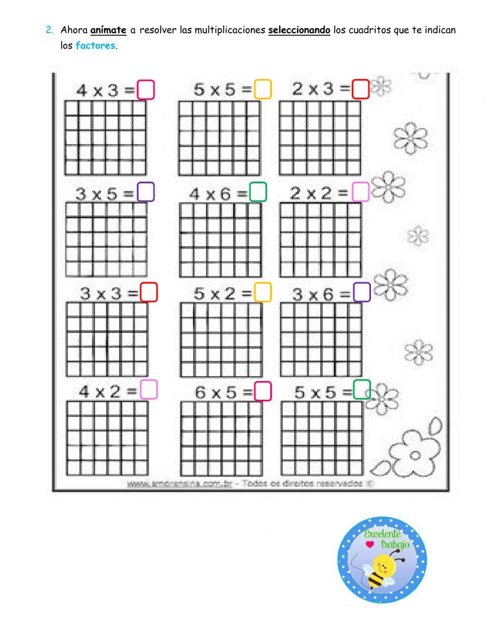 Grafico de multiplicación