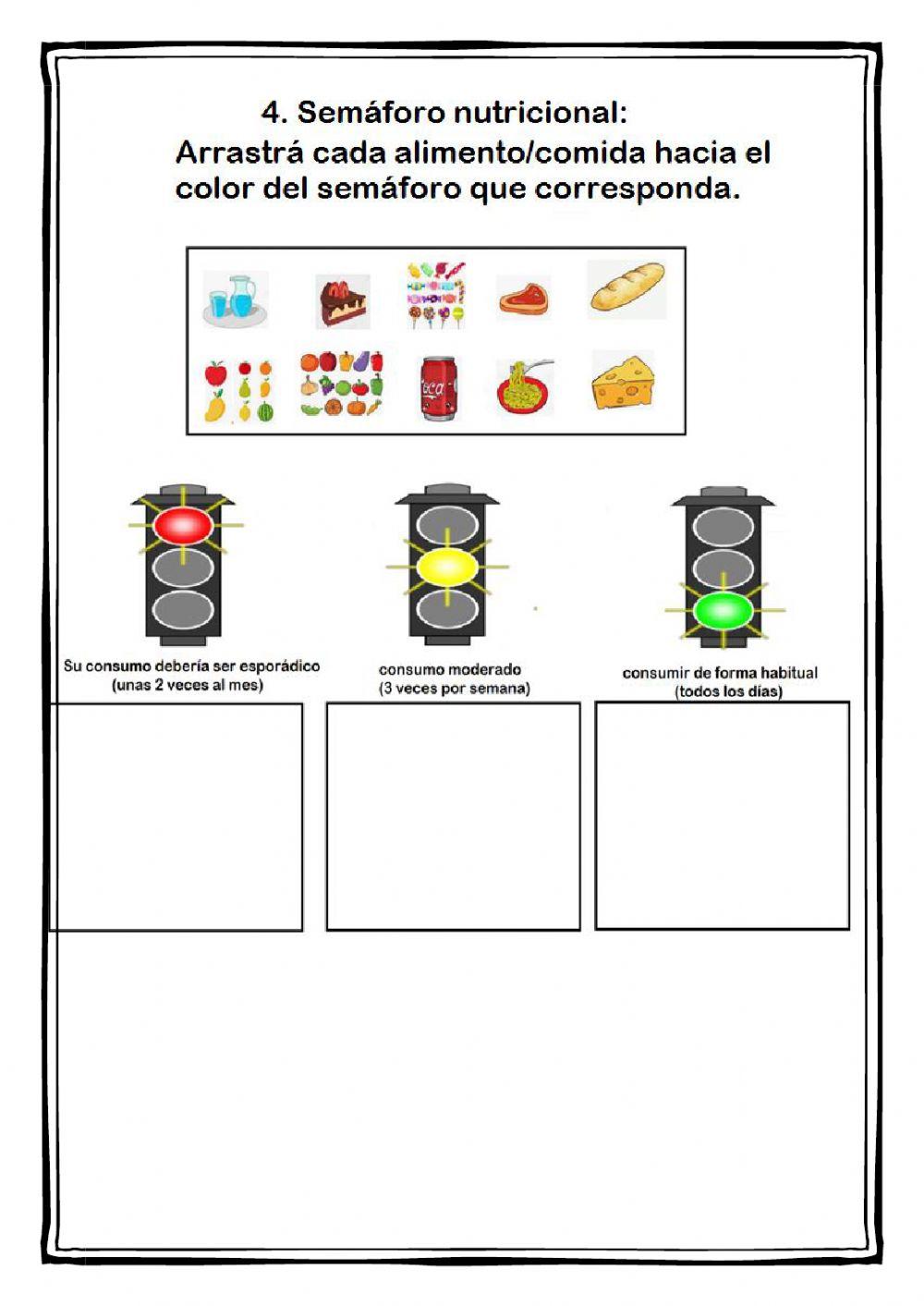 Repasamos alimentos y nutrientes