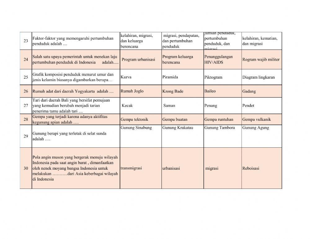Latihan PAS 1 2022-2023