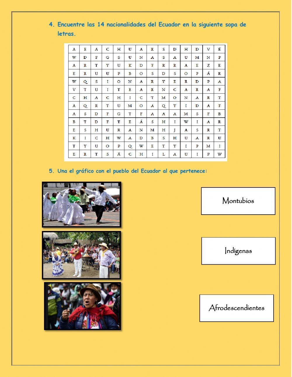 Interculturalidad del Ecuador