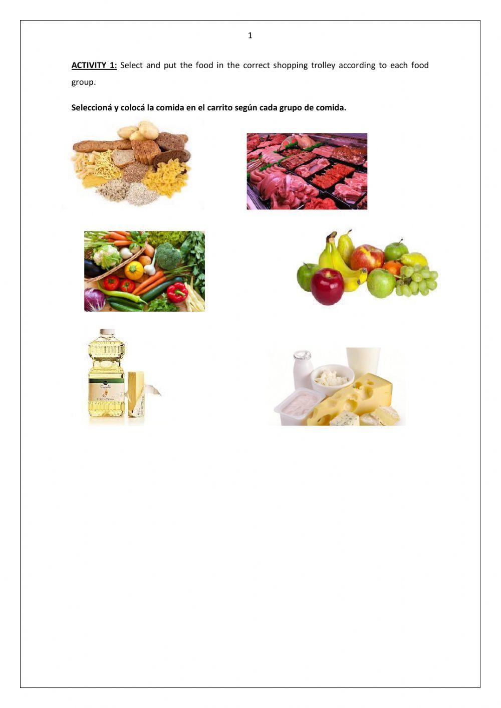 Five food groups and water- my healthy plate