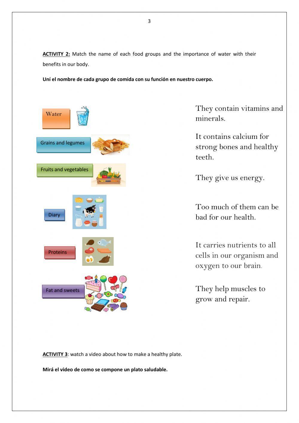 Five food groups and water- my healthy plate