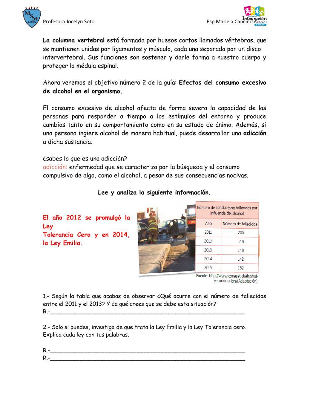 Efectos del consumo de alcohol excesivos en el organismo