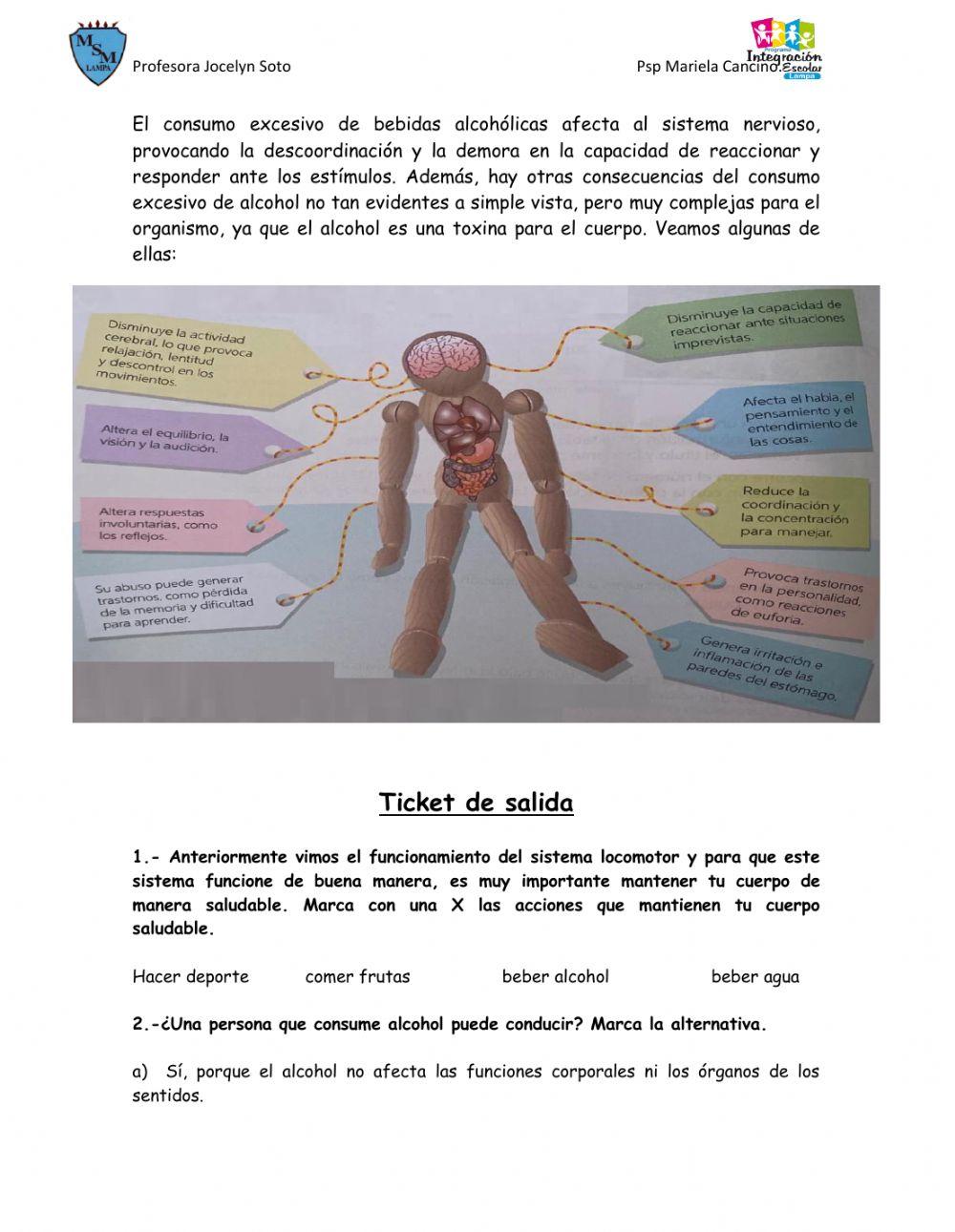 Efectos del consumo de alcohol excesivos en el organismo