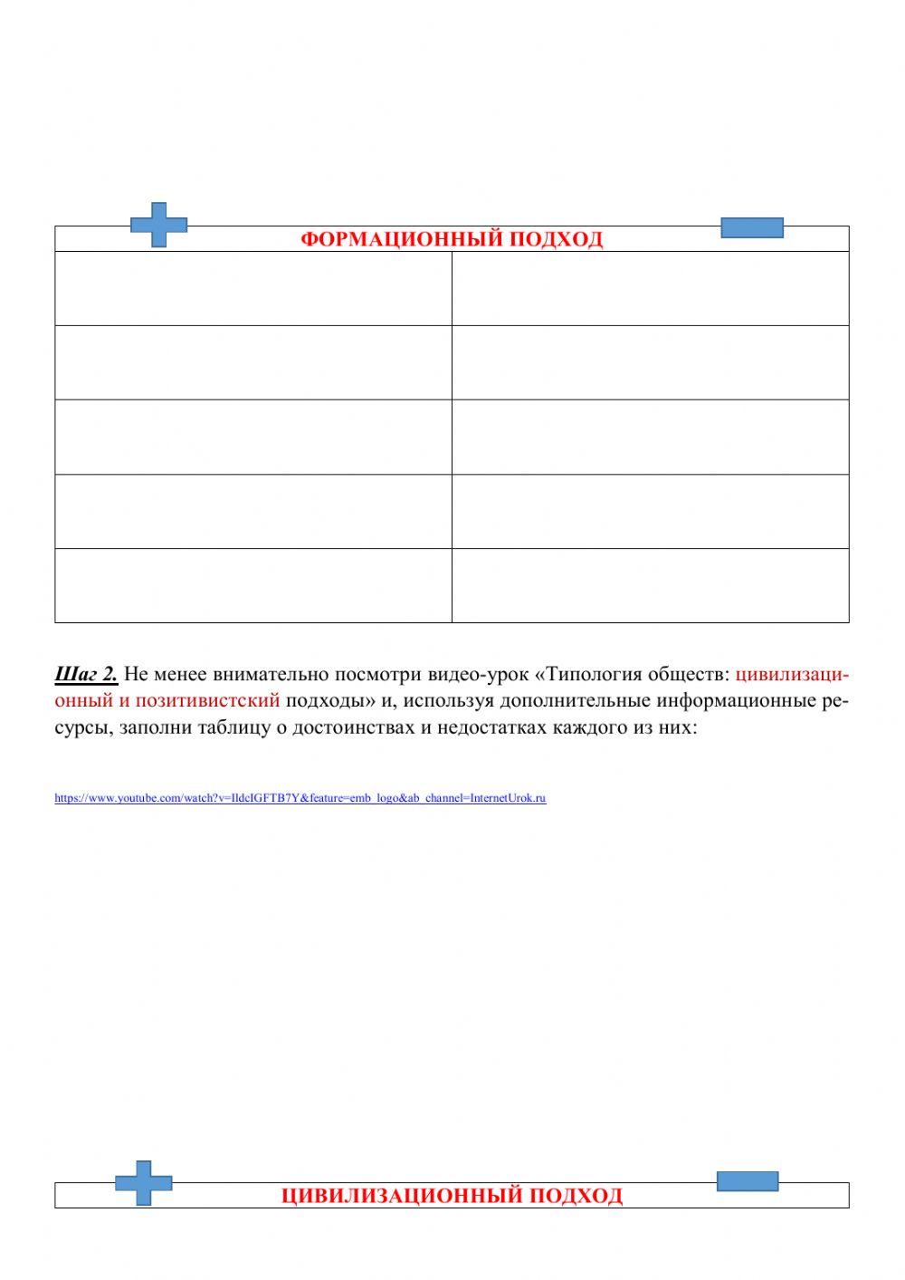 Поиски социальной макротеории