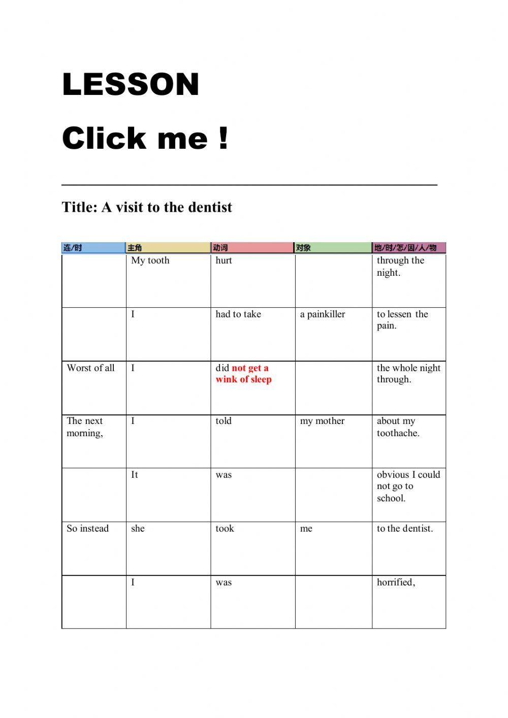 English Essay template