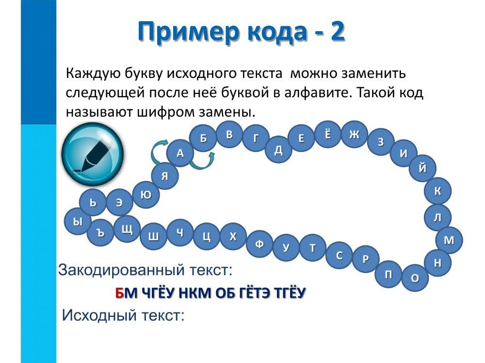 Кодирование информации