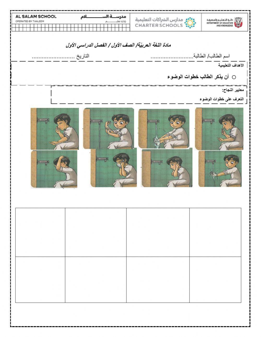 واجب درس الوضوء