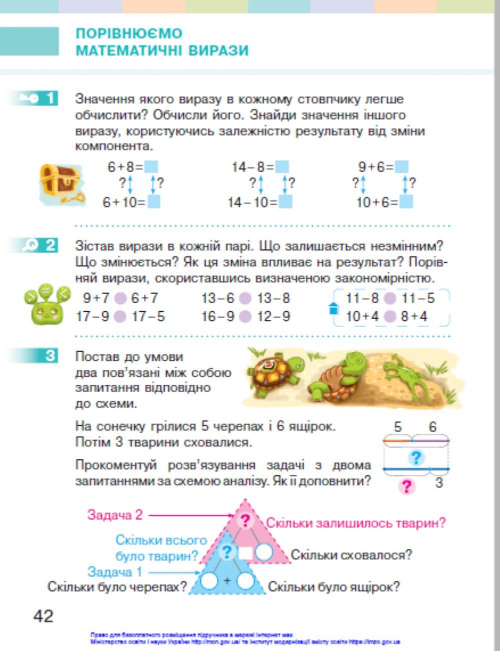 Порівнюємо математичні вирази