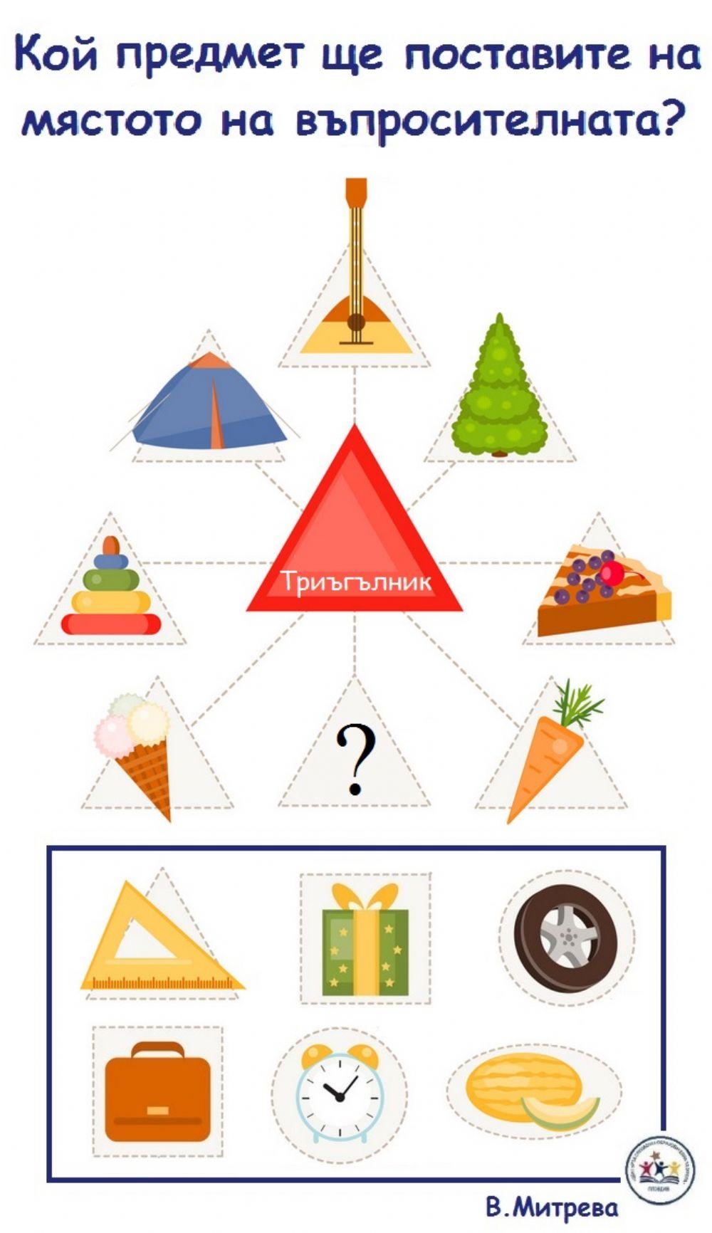 Кой предмет ще поставите на мястото на въпросителната?