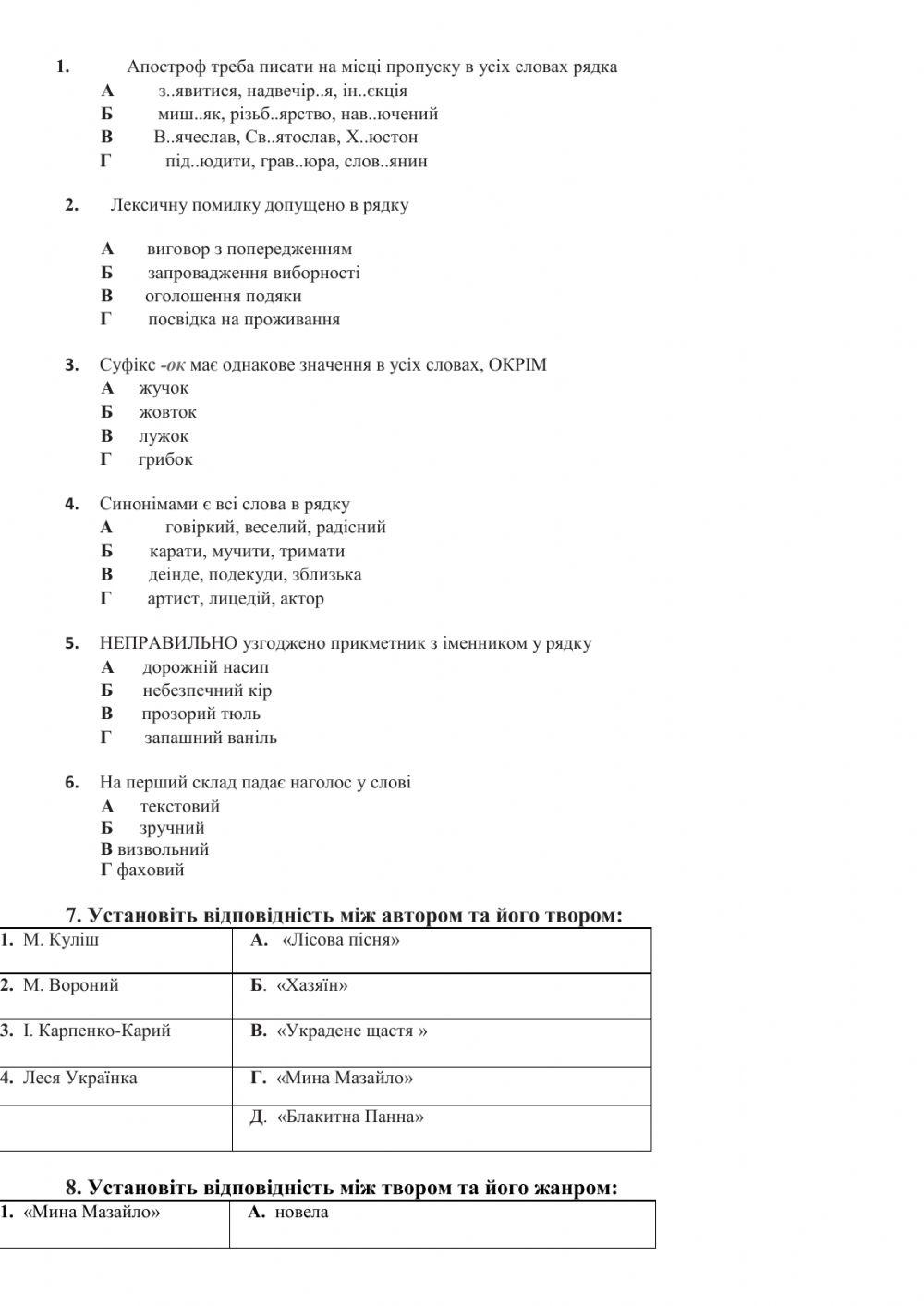 Підготовка до ЗНО