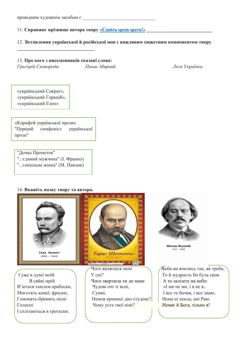 Підготовка до ЗНО