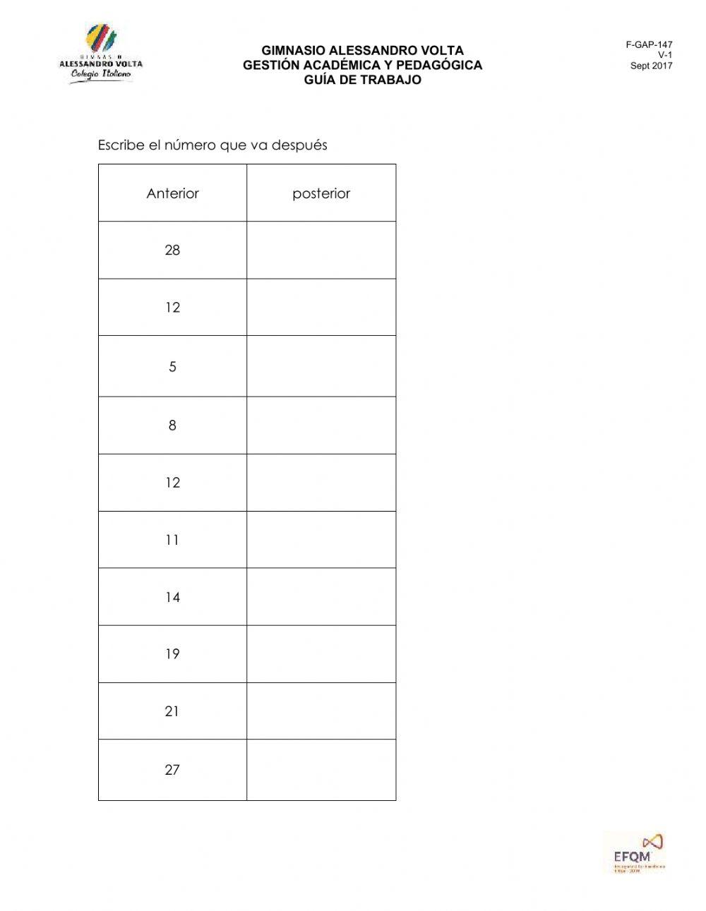 Anterior posterior entre