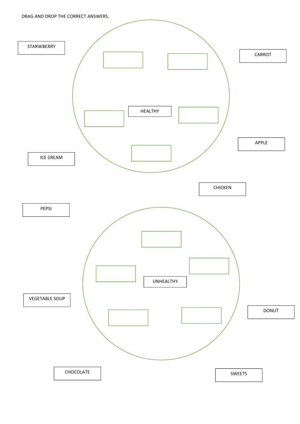 Healthy and unhealthy