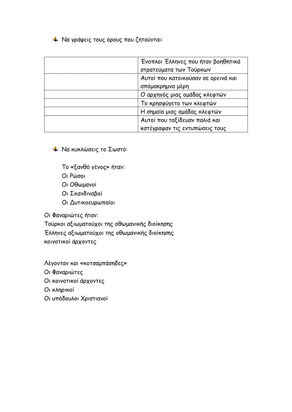 Οι Έλληνες κάτω από την οθωμανική και τη λατινική κυριαρχία