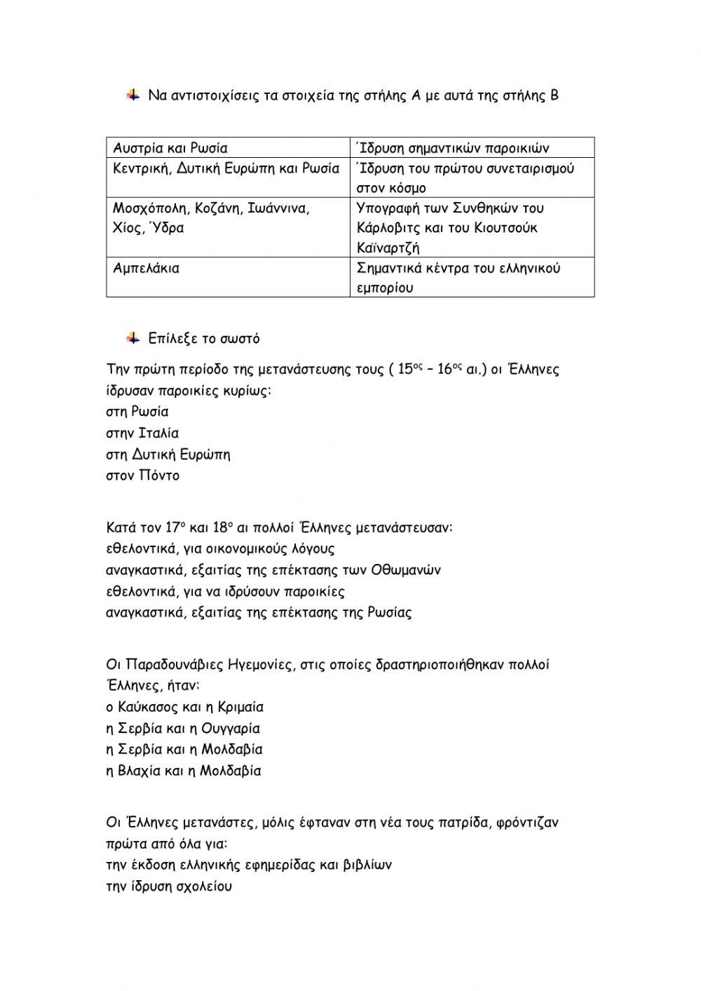 Οι Έλληνες κάτω από την οθωμανική και τη λατινική κυριαρχία