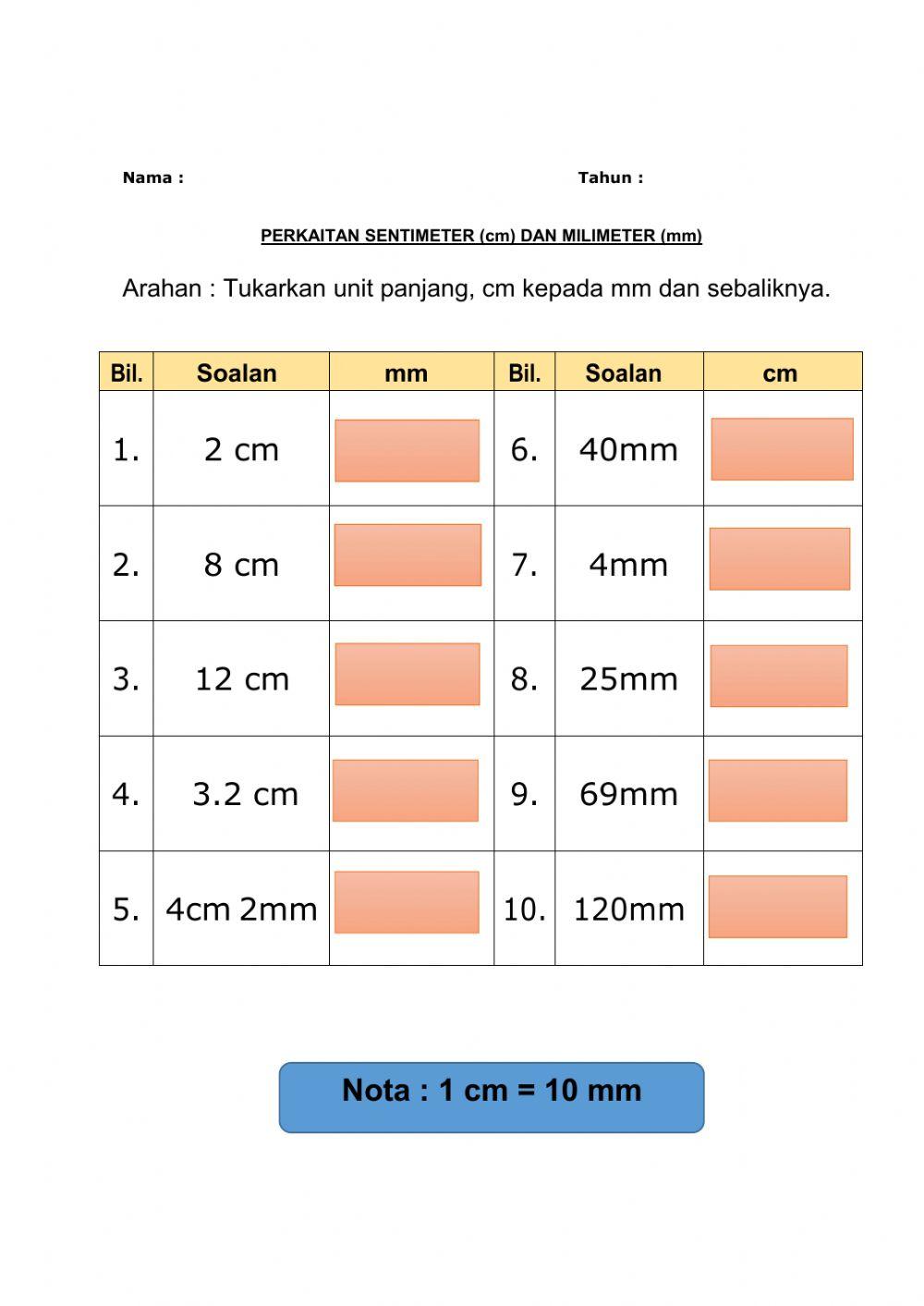Perkaitan cm dengan mm