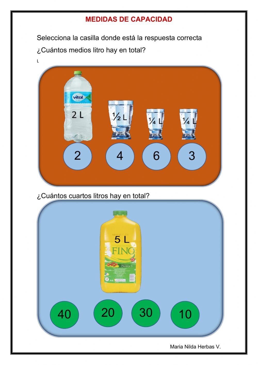 Medidas de capacidad