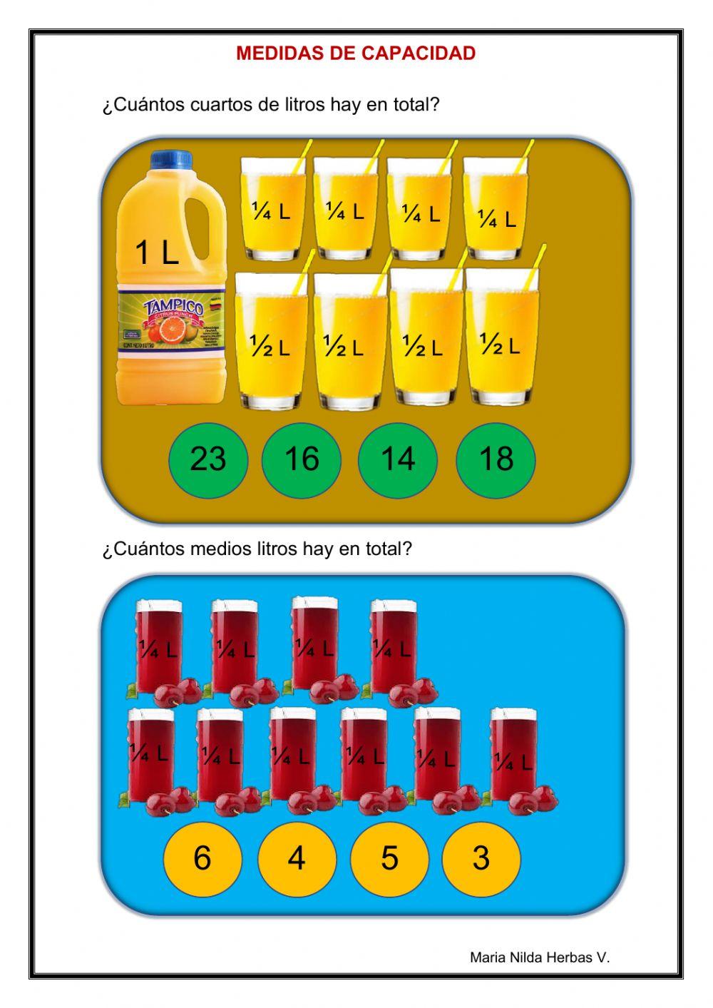 Medidas de capacidad