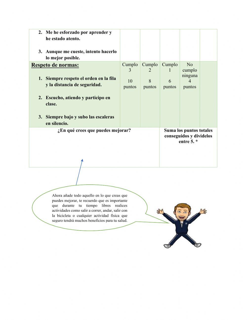 Un matecito con las TIC en Educación: Las rúbricas, image size:1000x1291