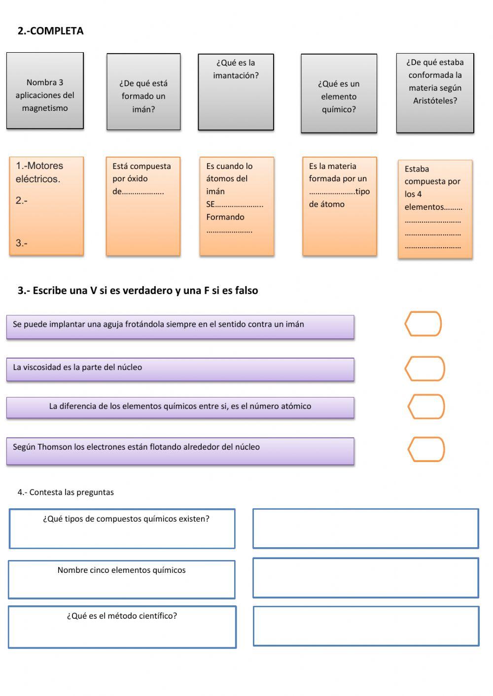 El átomo y la materia