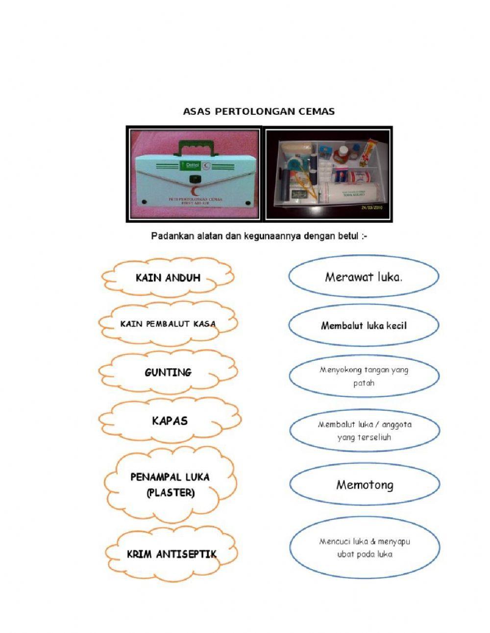 Kegunaan Alatan Peti Pertolongan Cemas