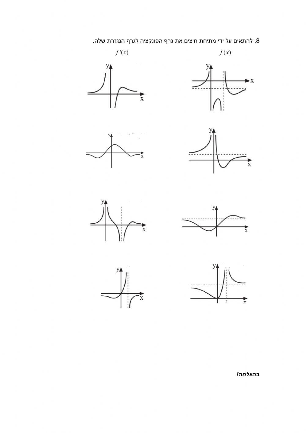 חדוא- חקירה 581