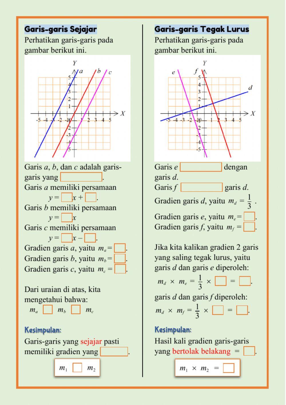 Sifat-sifat Persamaan Garis Lurus
