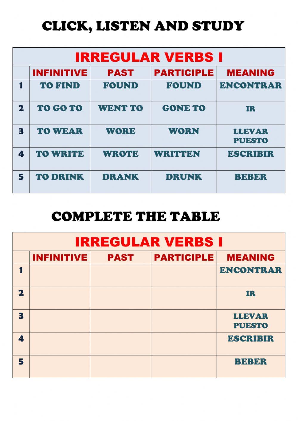 Five irregular verbs