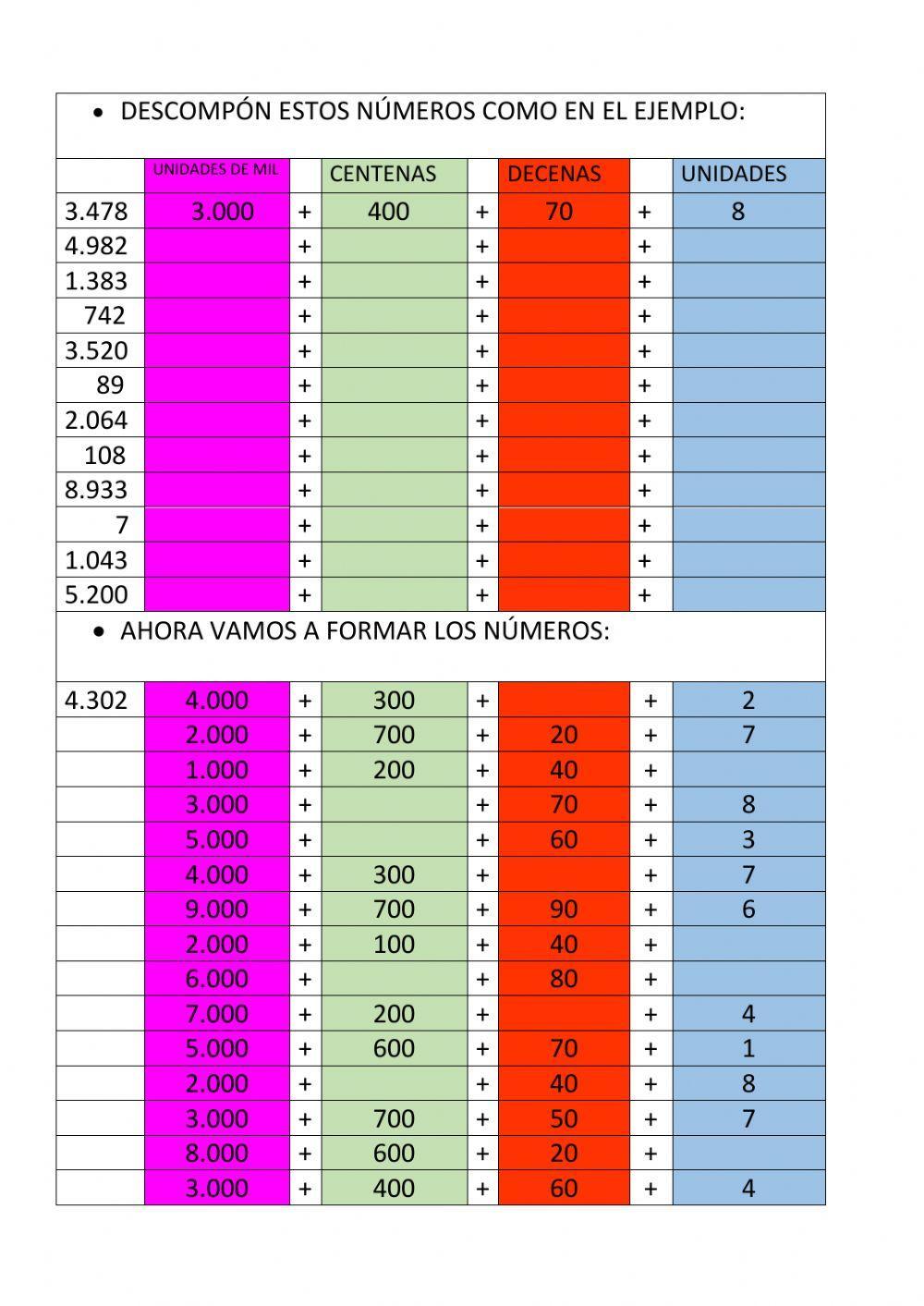 Componer y descomponer