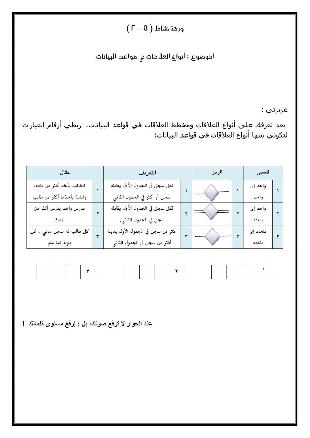أنواع العلاقات في قواعد البيانات