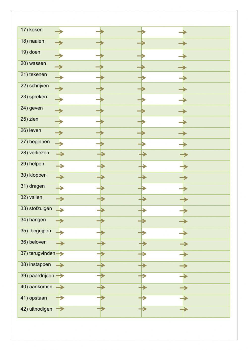 Gr De stam (le radical)