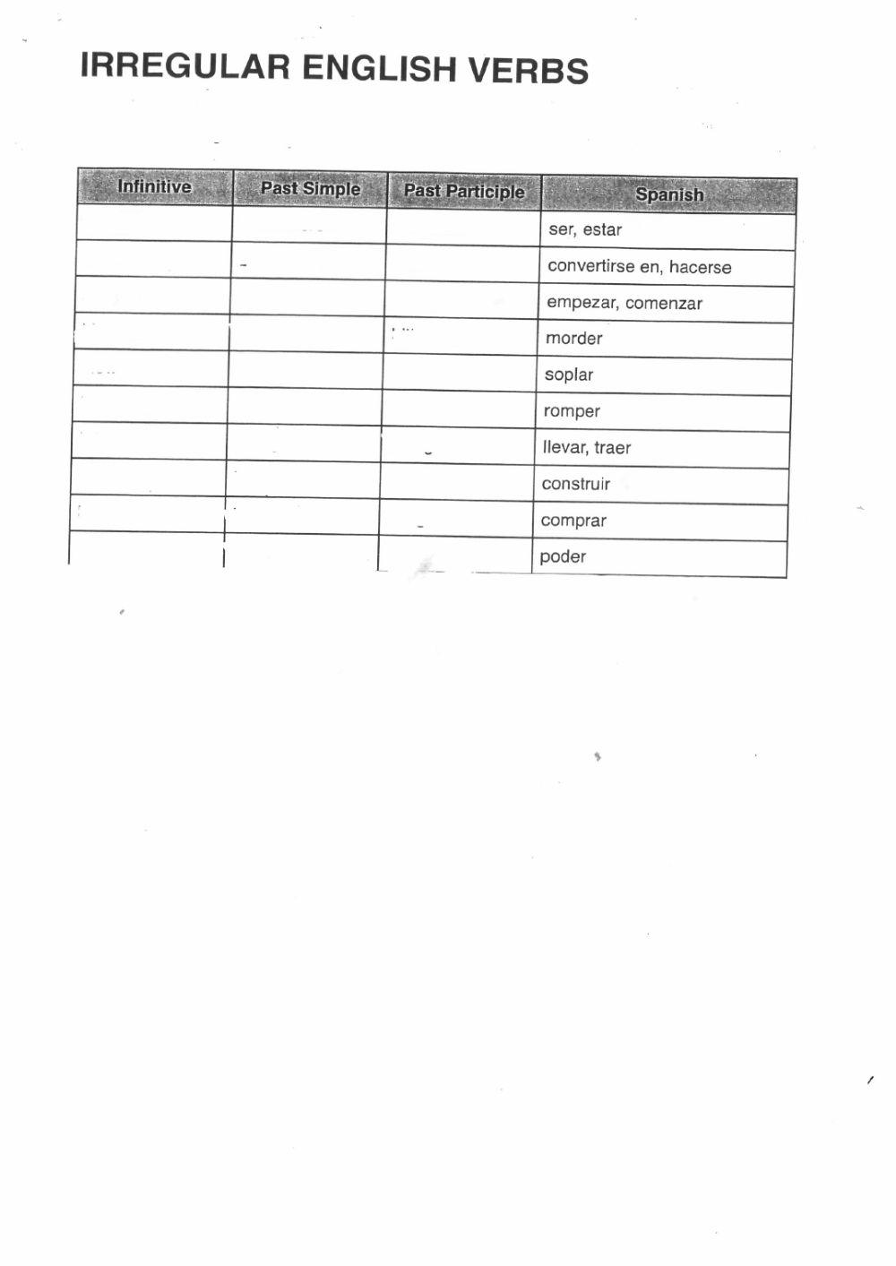 Irregular Verbs part1