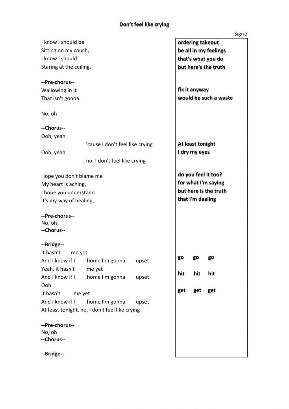 Don't feel like crying, by Sigrid