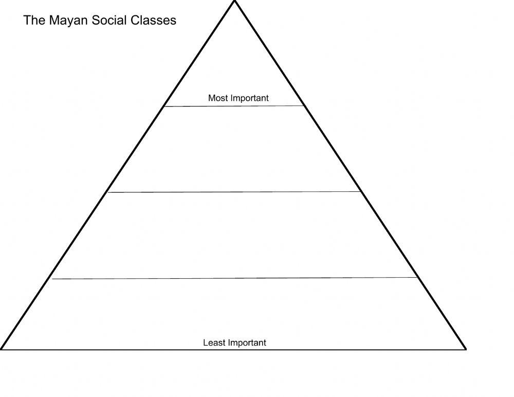 mayan-social-classes-pyramid-online-exercise-for-live-worksheets
