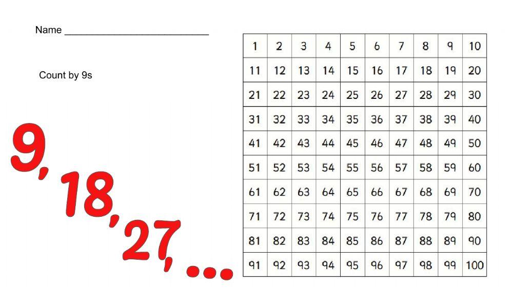 Number Chart Counting by 9s