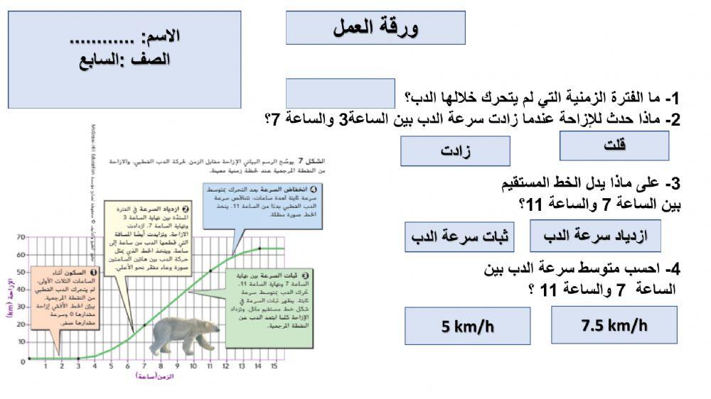 ورقة عمل الازاحة