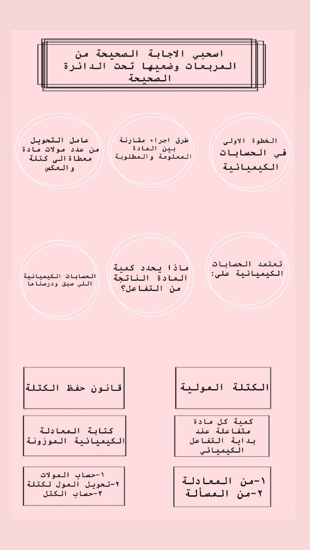 مراجعة لدروس الحسابات الكيميائية