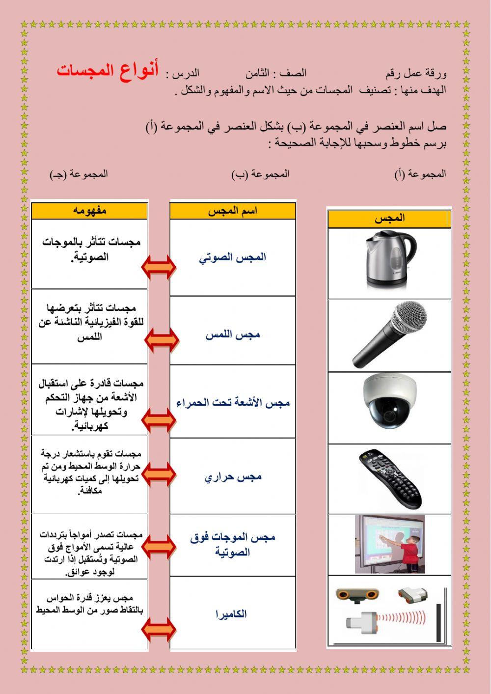 المجسات للصف الثامن  التكنولوجيا