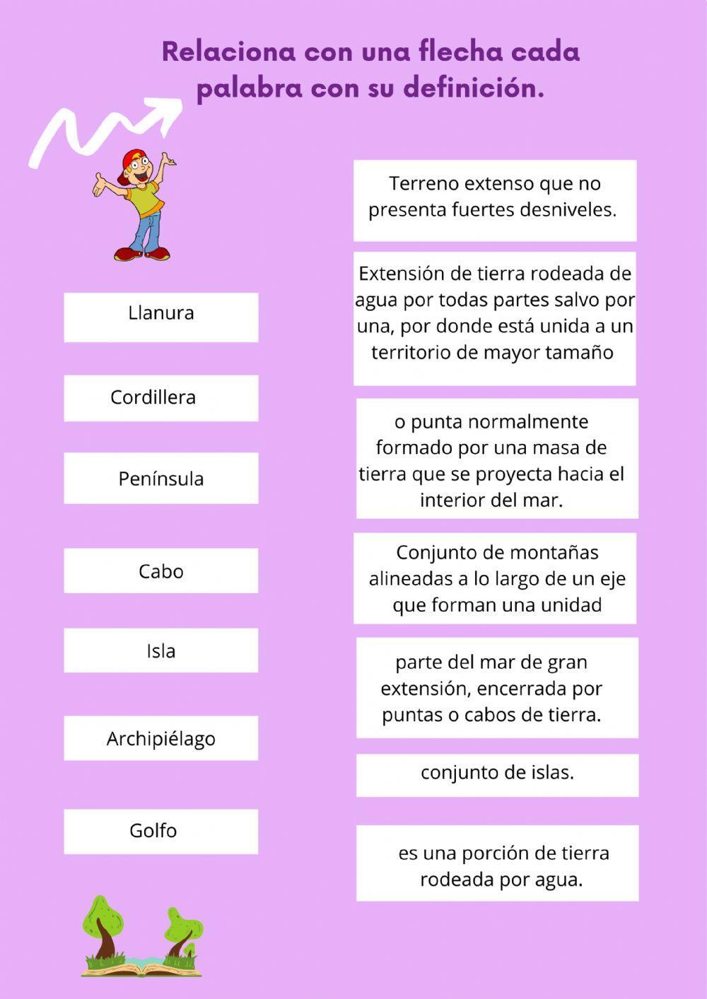 Definiciones relieve