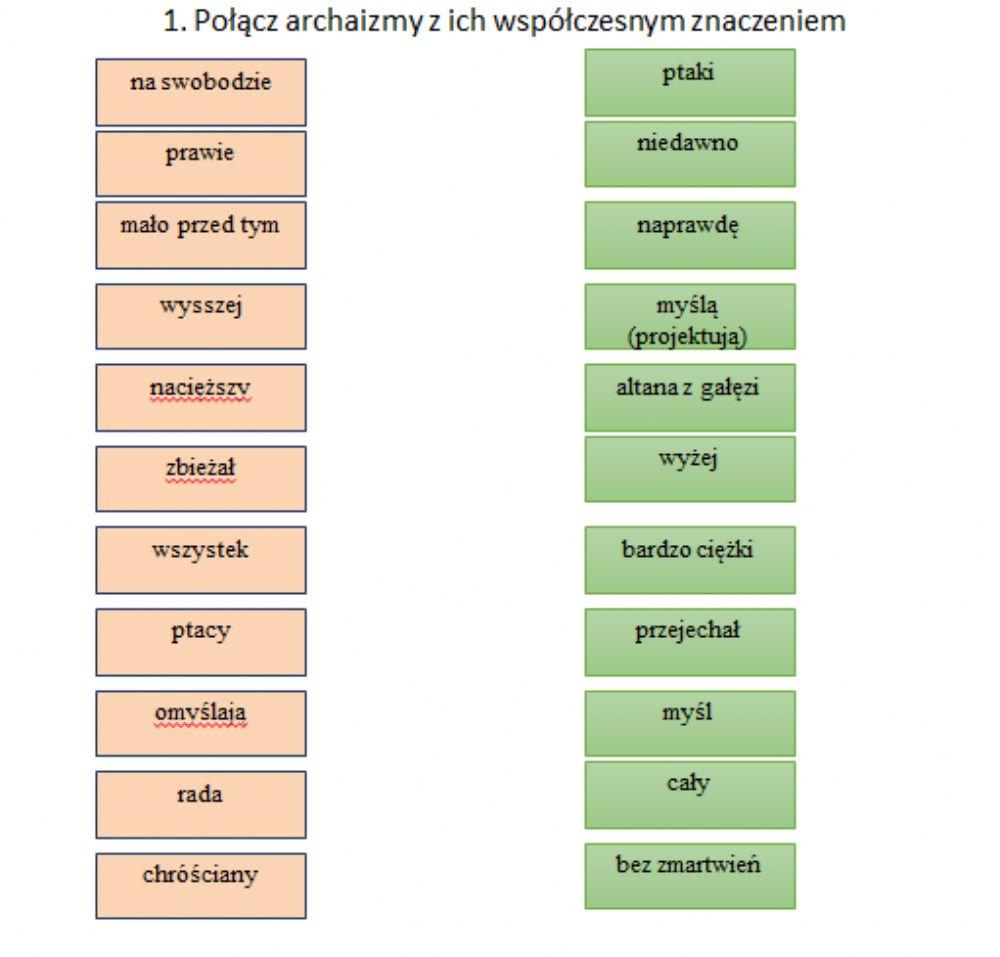 Pieśń II Kochanowski