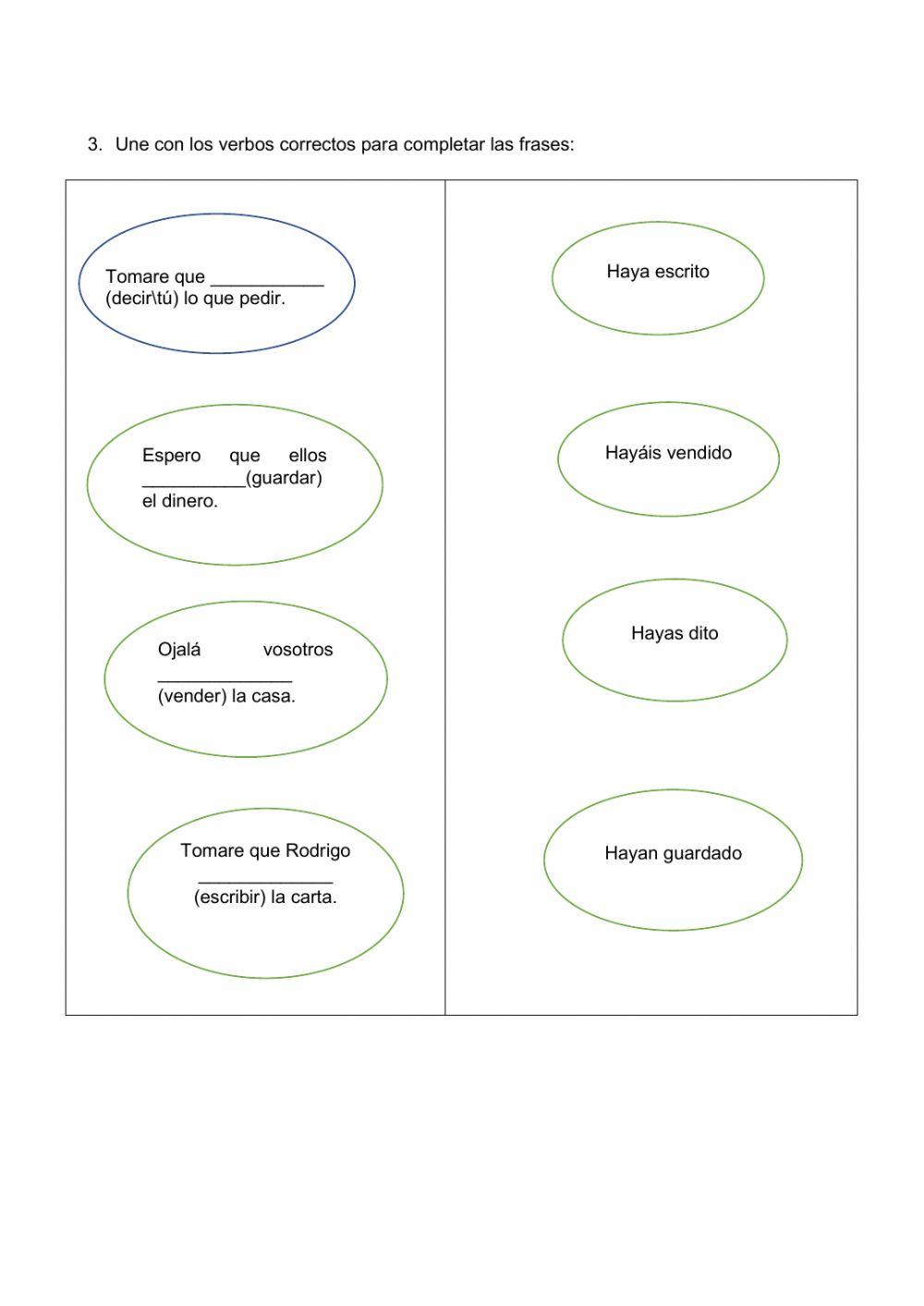 Pretérito Perfecto de Subjuntivo